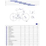 Giant DEFY ADVANCED 0 - Carbon Road Bike - 2024 - cobalt/charcoal - Image 2