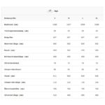 Haibike LYKE CF 10 - 29'' Carbon Electric Mountain Bike - 2026 - matt carbon/silver - Image 2