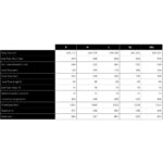 Rennstahl 853 Adventure Gravel - Gravel Bike - Ekar GT - 2025 - Image 2