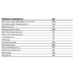 Specialized RIPROCK Coaster 20 - 20" Kids Bike - 2025 - satin deep marine / fiery red - Image 2