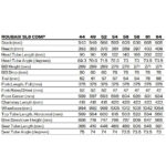 Specialized ROUBAIX SL8 COMP - Carbon Road Bike - 2025 - gloss lagoon tint over carbon / morning mist - Image 2