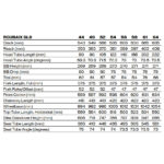 Specialized ROUBAIX SL8 SPORT - Carbon Road Bike - 2025 - gloss champagne / smoke - Image 2