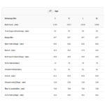 Haibike LYKE CF 10 - 29'' Carbon Electric Mountain Bike - 2025 - carbon/silver - Image 2