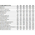 Specialized STUMPJUMPER 15 COMP - Carbon Mountainbike - 2025 - satin burnt gold / gunmetal - Image 2