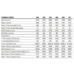 Specialized TURBO CREO 2 COMP - Carbon Gravel E-Bike - 2025 - cypress metallic / black liquid metallic - Image 2