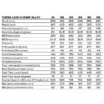 Specialized TURBO LEVO 4 COMP ALLOY - Electric Mountain Bike - 2026 - gloss deep lake metallic / dune white - Image 2