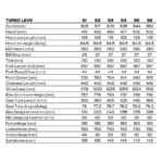 Specialized TURBO LEVO EXPERT - Carbon Electric Mountain Bike - 2023 - gloss / satin obsidian / gloss taupe - Image 2