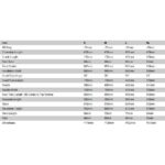 Specialized TURBO VADO 4.0 - E-Bike - 2022 - forest green / black / liquid silver - 2nd Choice - Image 2